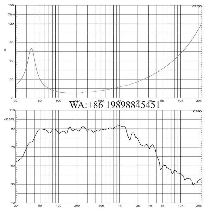 مكبر صوت احترافي WMWMNU، مضخم  - مراجعة Woofer وسعره