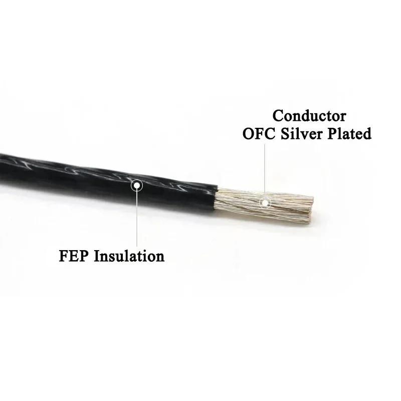 1 ~ 100 متر PTFE الفضة مطلي سل - مراجعة Audio Jumper Wire وسعره