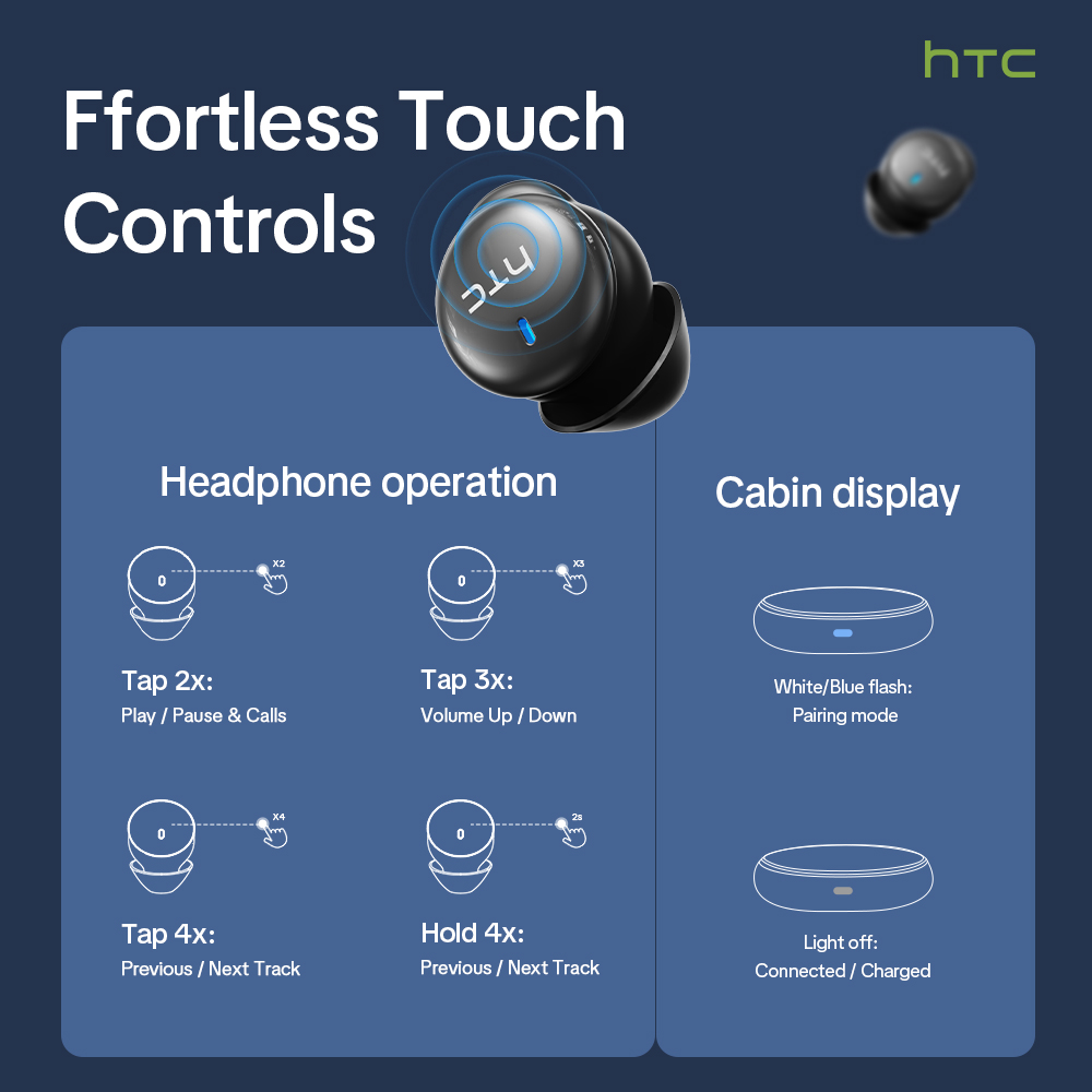 سماعات أذن لاسلكية HTC NE92 بت - مراجعة Woofer وسعره