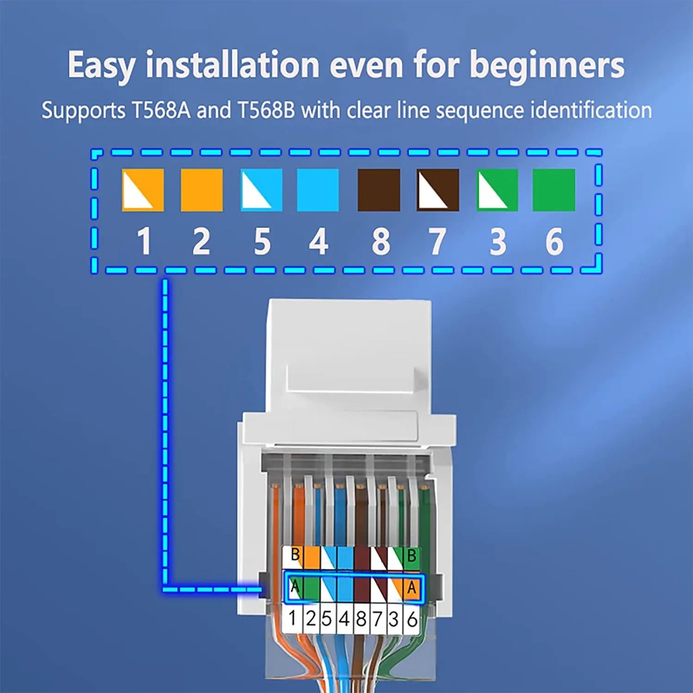 موصل إيثرنت كيستون جاك RJ45 بد - مراجعة Rj45 Jack وسعره