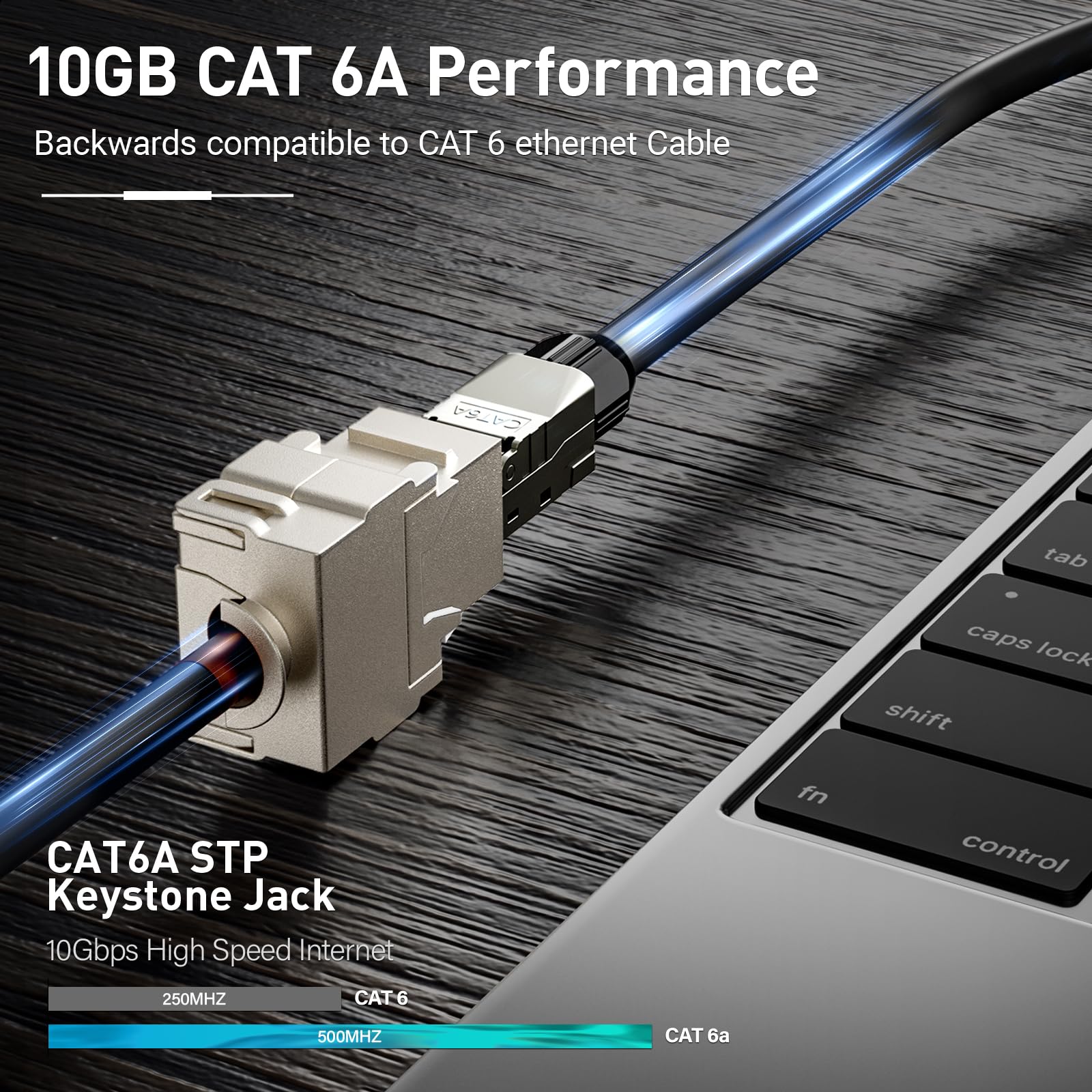 مقبس كيستون من زويراكس، وحدة إ - مراجعة Rj45 Jack وسعره